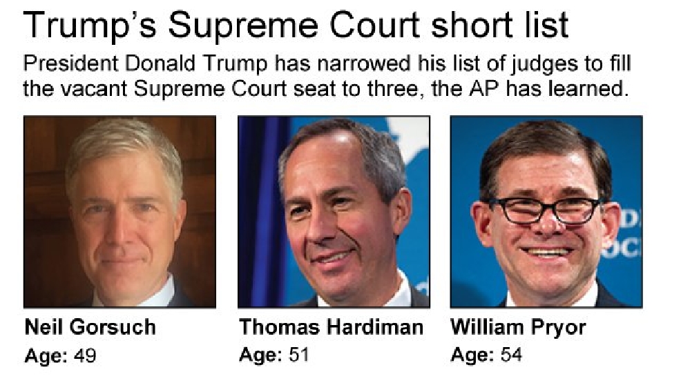 Trump intends to announce his Supreme Court pick on Feb. 2 WBFF