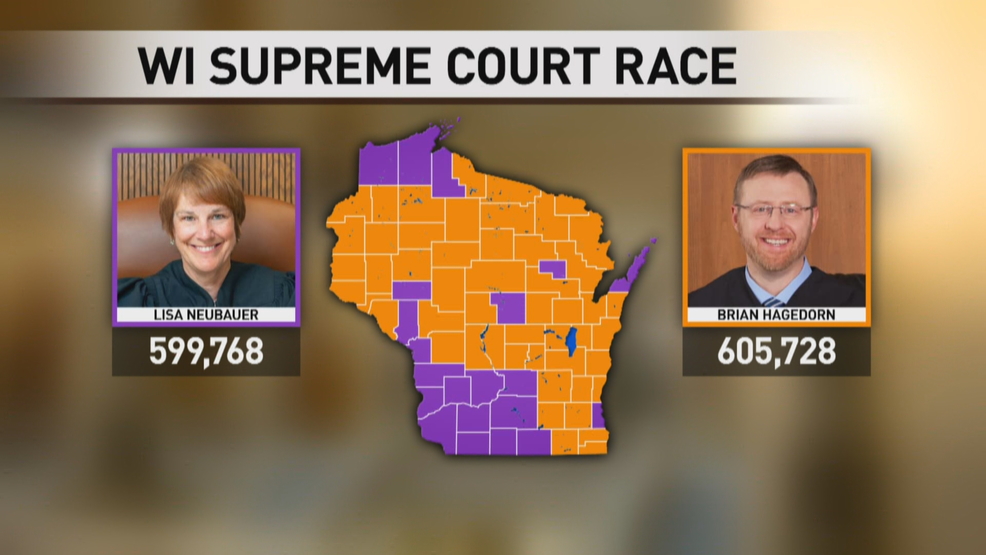 WI Supreme Court candidates differ in opinion on spring election results WLUK