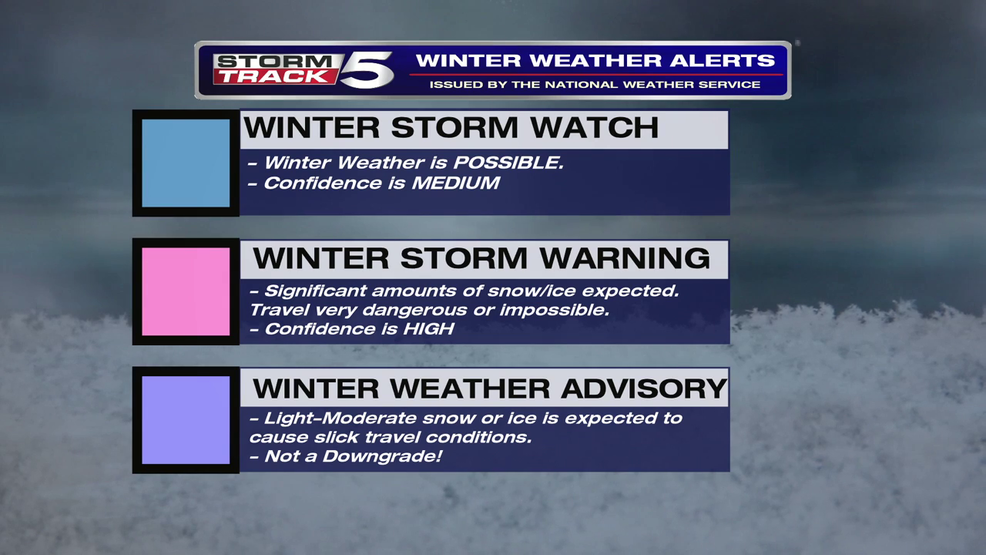 What Does A Winter Storm Watch Warning Or Advisory Mean WCYB